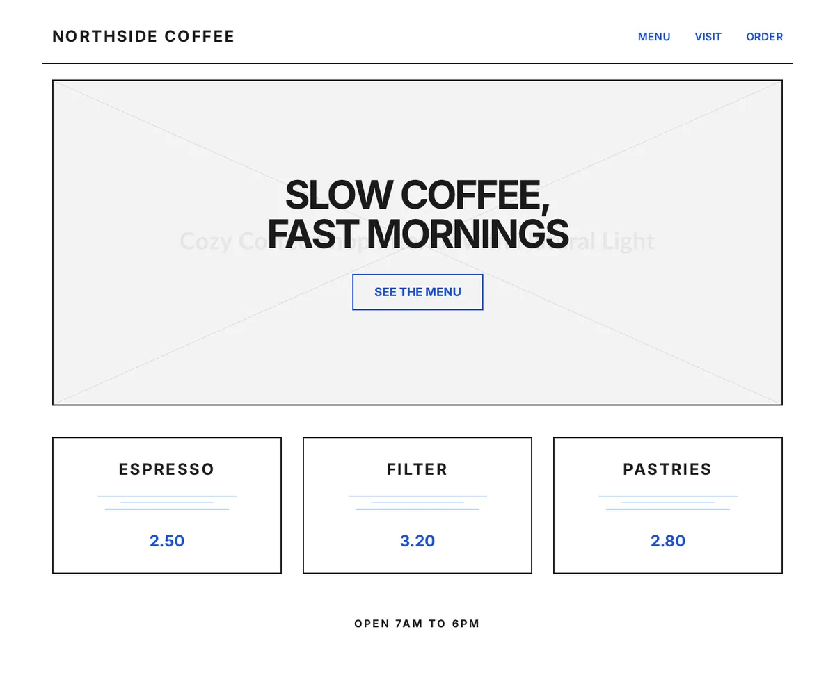 Das generierte HTML im Browser: Navigation von Northside Coffee, ein Hero-Kasten mit Überschrift und dem Button „See the menu“, drei Produktkarten mit den Preisen 2.50, 3.20 und 2.80 und die Öffnungszeiten